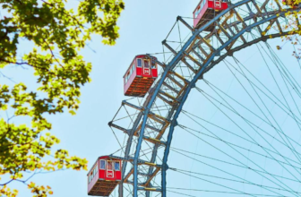 Eintritt zum Riesenrad